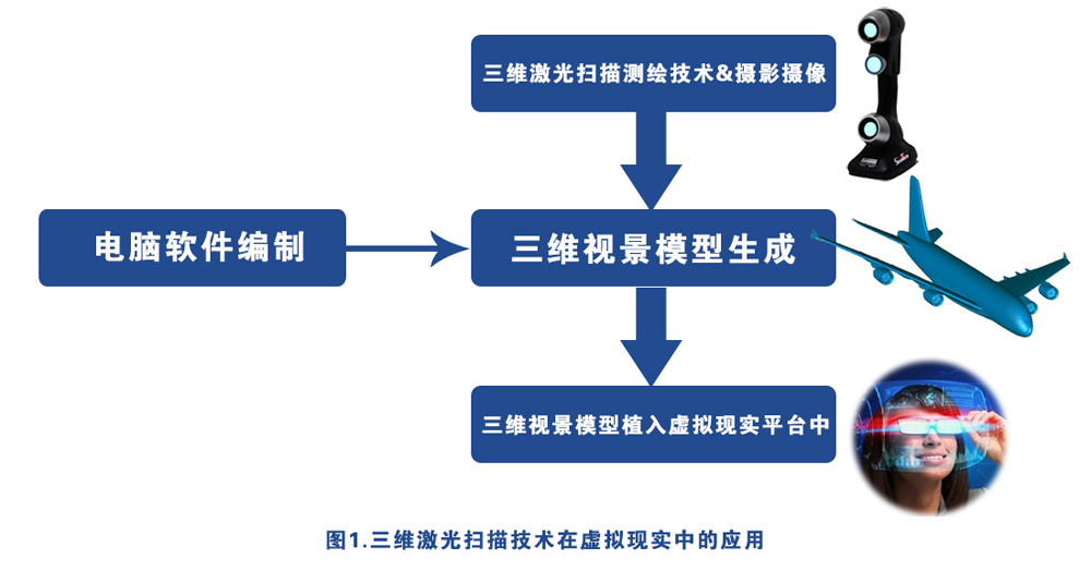 虛擬現(xiàn)實(shí)2應(yīng)用圖.jpg