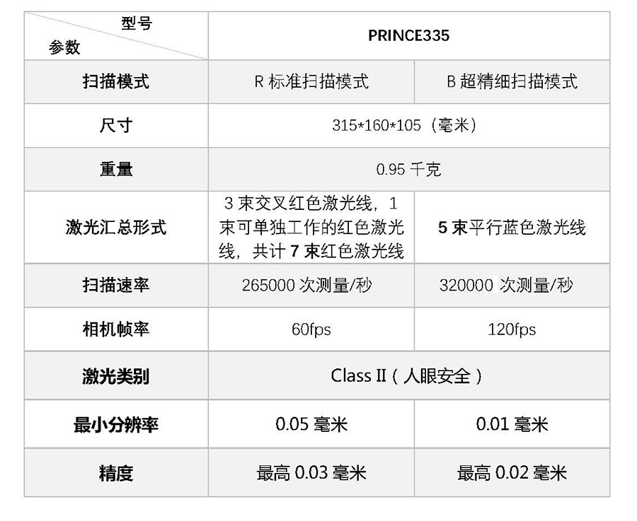 1480324472664023.jpg 型號.jpg