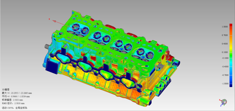 1514864032196703.jpg 3D偏差數(shù)值模擬比對.jpg
