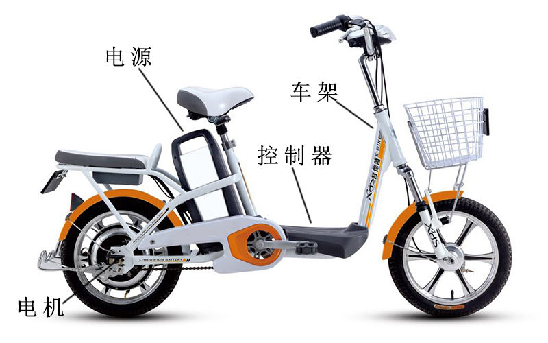 電動自行車結(jié)構(gòu).jpg 電動自行車結(jié)構(gòu).jpg
