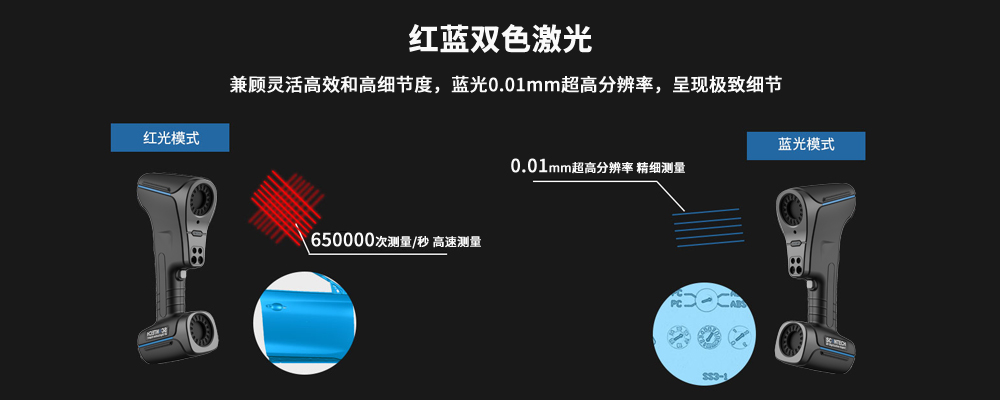 KSCAN復(fù)合式三維掃描儀雙色激光.jpg KSCAN復(fù)合式三維掃描儀雙色激光.jpg