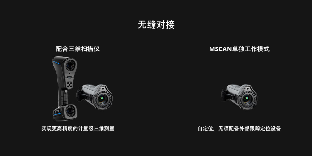 MSCAN-L15全局?jǐn)z影測量系統(tǒng)特點4.jpg