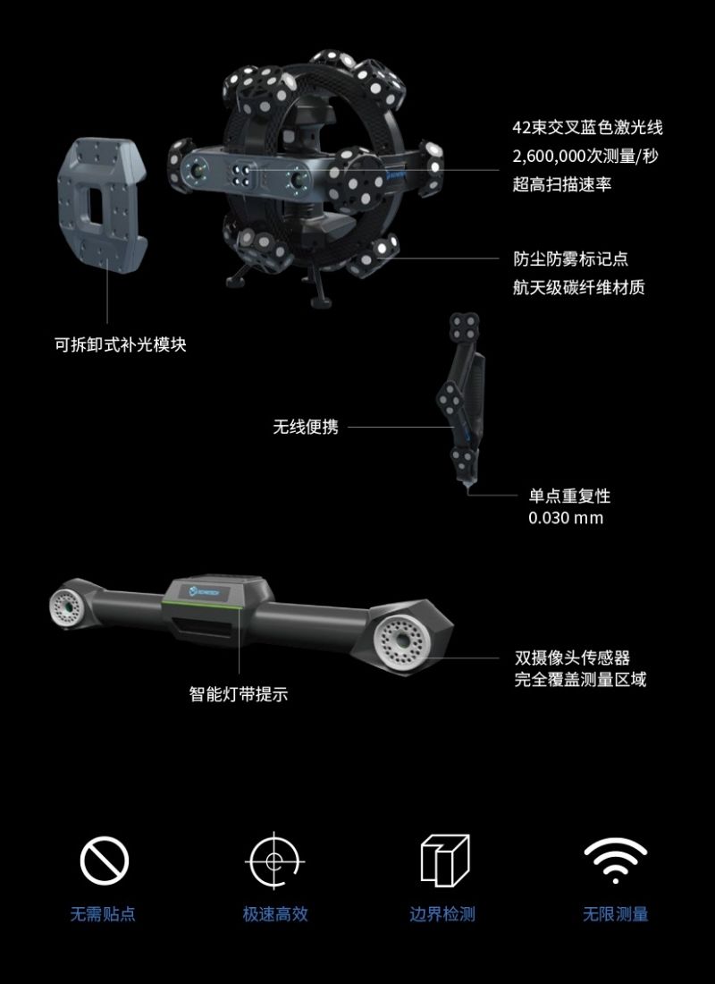 1665393512119254.jpg TrackScan-P系列賣點(diǎn)拆解.jpg