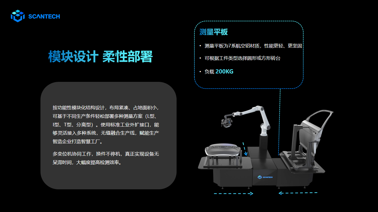 1678168906228535.png mo-kuai-hua-she-ji-duo-zhong-bu-shu-fang-shi-03.png